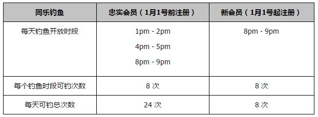 感觉帝国1