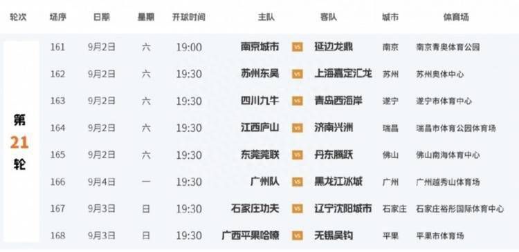 福利视频一二区