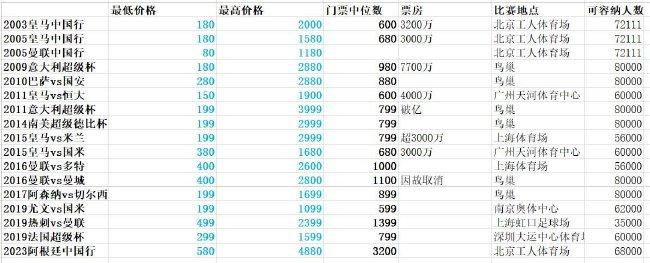 亚洲免费福利
