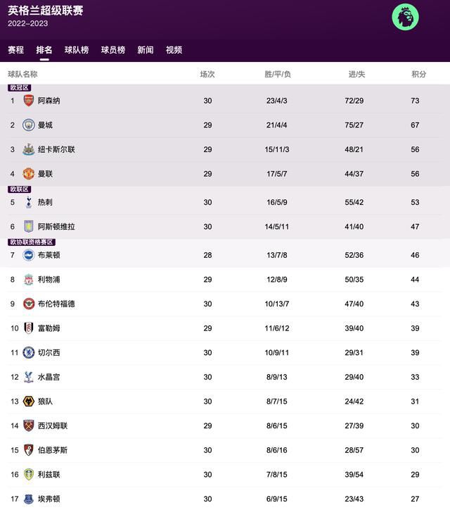 手机avi天堂 电影