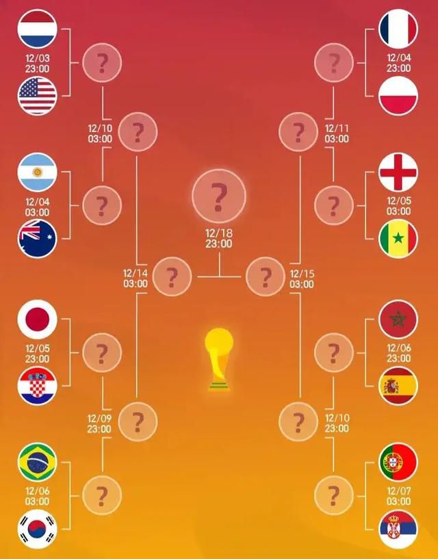 古惑仔1国语高清免费观看