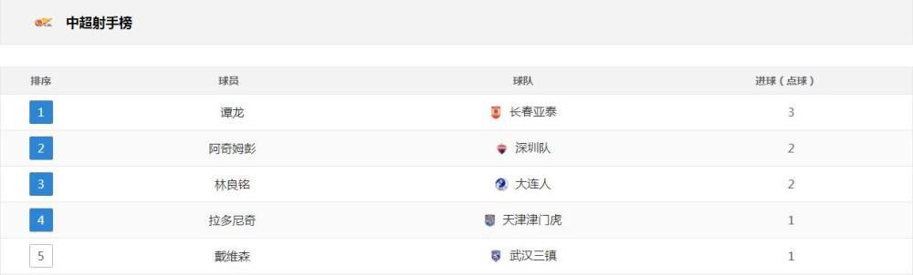 深夜国产