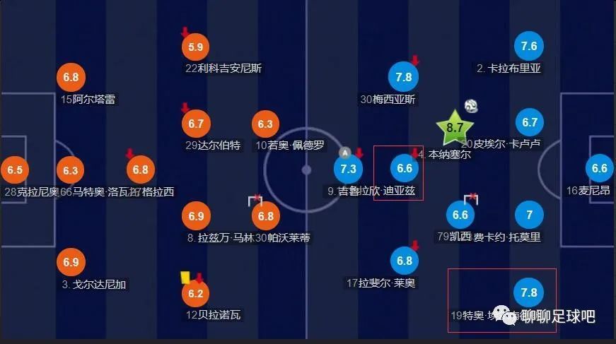 日韩综合第一页