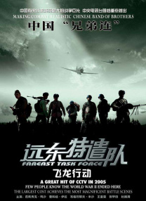 在线免费视频分辨率